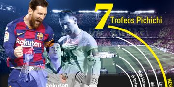 Liga :Messi termine aussi meilleur buteur !