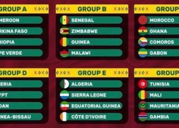 CAN 2021 : Tirage des groupes, la Guinée dans le Groupe B avec le Sénégal, Zimbabwe et Malawi
