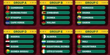 CAN 2021 : Tirage des groupes, la Guinée dans le Groupe B avec le Sénégal, Zimbabwe et Malawi