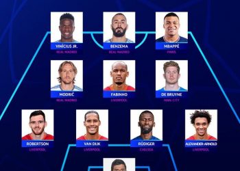 LdC : l&rsquo;équipe type UEFA de la saison !