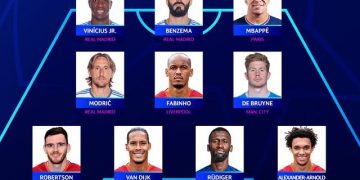 LdC : l&rsquo;équipe type UEFA de la saison !