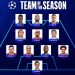 LdC : l&rsquo;équipe type UEFA de la saison !