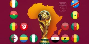 COUPE DU MONDE 2026 LE TIRAGE DES GROUPES DE QUALIFICATION ZONE AFRIQUE : CE QU’IL FAUT SAVOIR