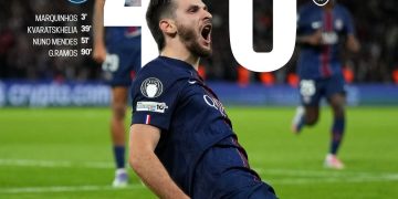 LDC:En patron, le PSG colle un 4-0 à l’Atalanta